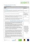 Unpacking Joint Decision-making