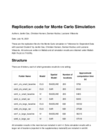 Replication data for: Inference for Dependent Data with Learned Clusters