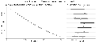 Replication Data for: The Limits (and Strengths) of Single-Topic Experiments