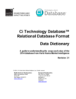 CI Technology Historical Data (1996-2022)