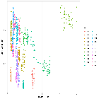 Replication Data for: Community Representation and Policing: Effects on Black Civilians