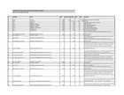 Replication Data for: Why Masses Support Democratic Backsliding