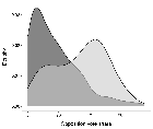 Replication Data for: When You Come at the King: Opposition Coalitions and Nearly Stunning Elections
