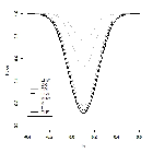 Replication Data to "Standard Errors for Two-Way Clustering with Serially Correlated Time Effects"