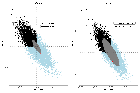 Replication Data for: The Vietnam Draft Lottery and Whites' Racial Attitudes: Evidence from the General Social Survey