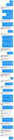 Replication Data for: Introducing ReChat: A Lab-in-the-Cloud for Text Discussions
