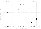 Replication Data for: Synthetically generated text for supervised text analysis