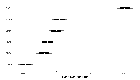 Replication Data for: Decoupling Visualization and Testing when Presenting Confidence Intervals