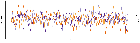 Replication Data for: Vox Populi: Popular Support for the Popular Initiative