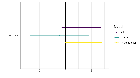 Replication Data for: Territorial Loss and Nationalist Populism