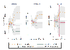 Replication Data for: Still your grandfather’s boiler: Estimating the effects of the Clean Air Act’s grandfathering provisions