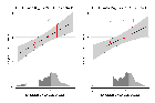 Replication Data for: Capturing the Fourth Estate: Government Influence on U.S. Newspaper Coverage of Foreign Leaders