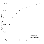 Replication Data for: 'Putting Quantitative Models to the Test: An Application to the US-China Trade War'