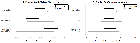 Replication Data for: Discounting extreme positions: Party normalization and support for the far right