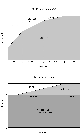 Replication Data for: A Cause to Fight
