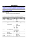 Replication Data for: Induction of an early IFN-γ cellular response and high plasma levels of SDF-1α are inversely associated with COVID-19 severity and residence in rural areas in Kenyan patients