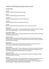 Replication Data for: The Determinants of Insurgent Gender Governance