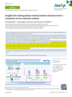 Notice of Retraction and Replacement: Insights into undergraduate medical student selection tools: a systematic review and meta-analysis