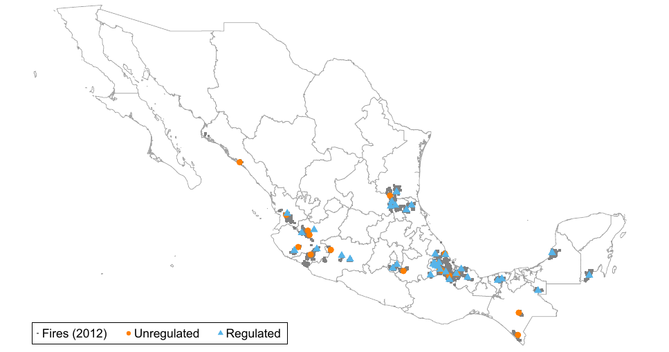 Replication Data for: The Distributional Consequences of Incomplete Regulation