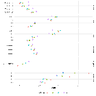 Replication Data for: "Governing in the face of a global crisis: when do voters punish and reward incumbents?"