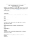 Replication Data for: Race, Diversity, and the Development of Political Attitudes on College Campuses