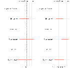 Replication Data for: When Do Political Parties Moralize?  A Cross-National Study of the Use of  Moral Language in Political Communication on Immigration