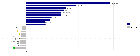 Replication Data for: Gendered targeting: Do parties tailor their campaign ads to women?