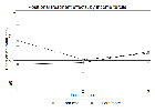 Replication Data for: Inequality, Information, and Income Tax Policy Preferences in Austria and Germany