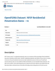Extracted Data From: Open FEMA Data National Flood Insurance Program