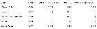 Replication Data for: Detecting Formatted Text: Data Collection Using Computer Vision