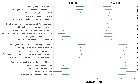Replication Data for: When Do Citizens Resist The Use of AI Algorithms in Public Policy? Theory and Evidence