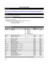 Replication Data for: Establishing laboratory reference ranges for haematological and biochemical blood parameters in adults and children in Kilifi, Kenya