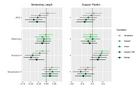 Replication Data for: A New Measure of Affective Polarization