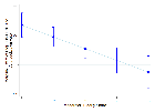 Replication Data for: Varieties of Anxieties: Disaggregating Emotion and Voting Behavior in the COVID-19 Era