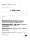 Extracted Data From: Ryan White HIV/AIDS Recipients and Sub–Recipients