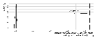 Replication Data for: Fundraising Events and Non-Ideological Donation Motivations