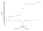 Replication Data for: Public Participation and Constitutional Compliance