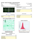 Data for 'Measuring intramolecular connectivity in long RNA molecules using two-dimensional DNA patch-probe arrays'