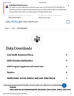 Extracted Data from: Health Center Service Delivery and Look-Alike Sites