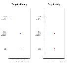 Replication Data for: Champions and Pariahs: Image Effects of Naming and Shaming