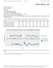 IA – all hourly probabilistic datasets & summary report files
