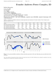 ID – all hourly probabilistic datasets & summary report files