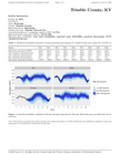 KY – all hourly probabilistic datasets & summary report files