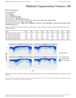 MI – all hourly probabilistic datasets & summary report files