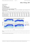MN – all hourly probabilistic datasets & summary report files