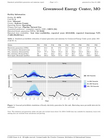 MO – all hourly probabilistic datasets & summary report files
