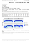 MS – all hourly probabilistic datasets & summary report files