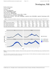 NH – all hourly probabilistic datasets & summary report files