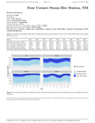 NM – all hourly probabilistic datasets & summary report files