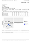 OK – all hourly probabilistic datasets & summary report files